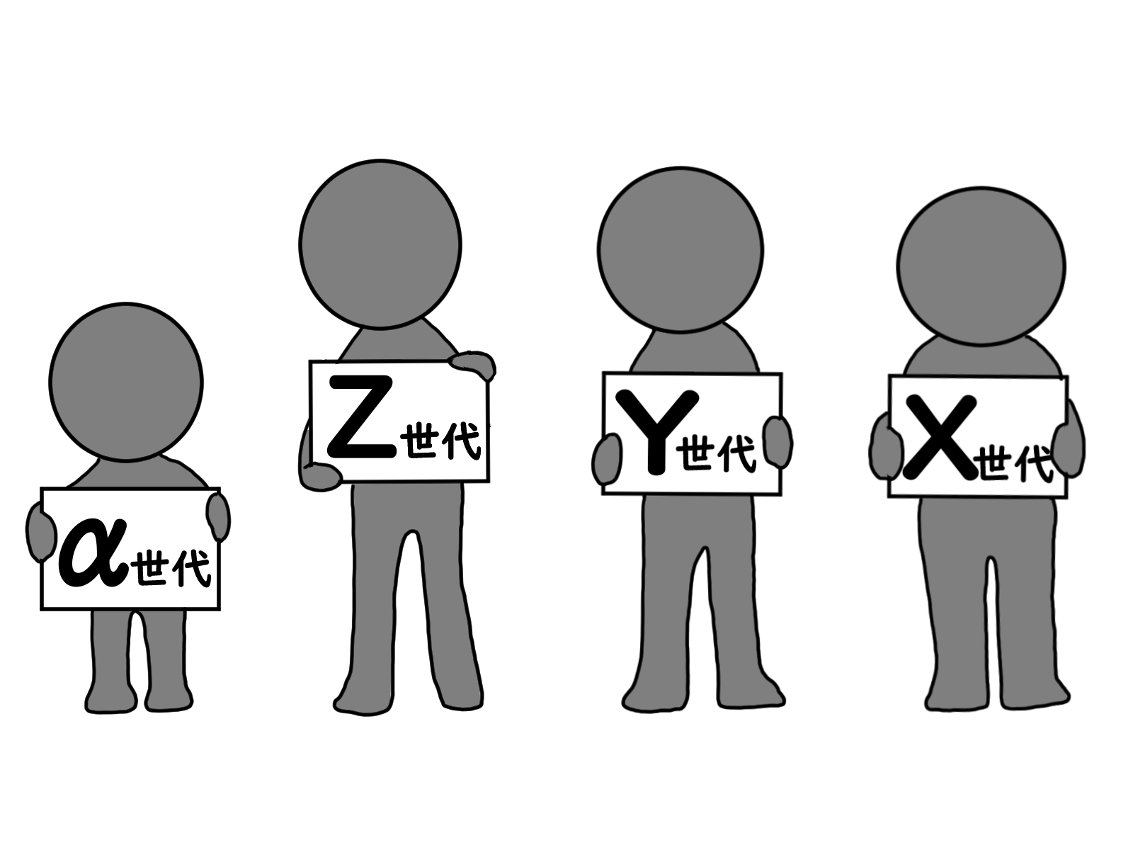 【完全ガイド】2026年Z世代・アルファ世代に流行るもの予測